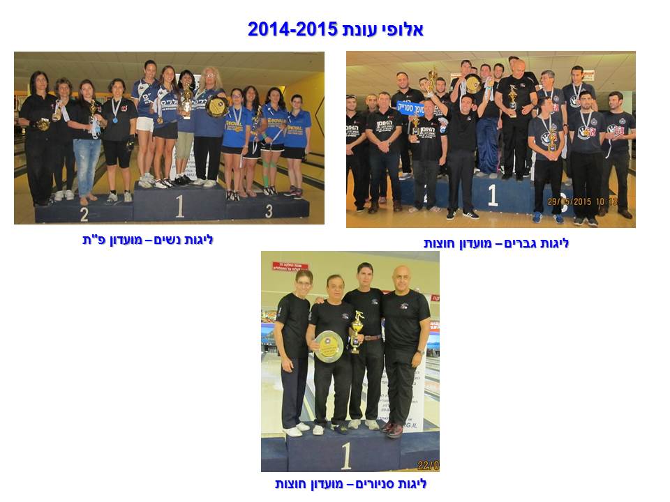 ליגות ה.כ.י לעונת 2014/15 - קבוצות אלופות ופירוט הזוכים בפרסים