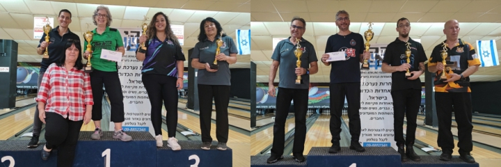 אלוף האלופים 2022