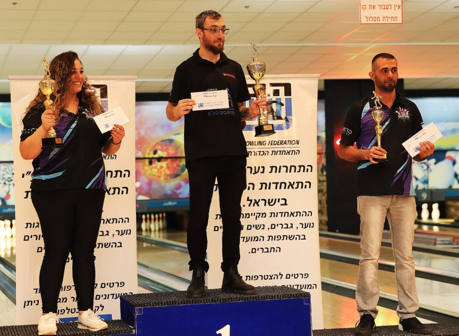 טורניר ה.כ.י ה-15 לשנת 2022