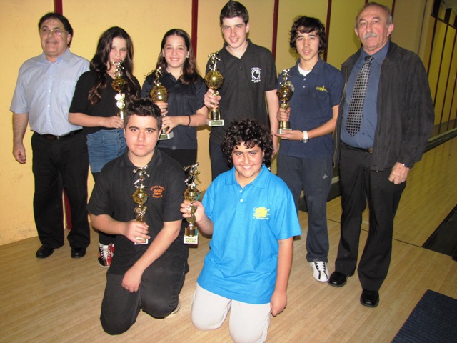 אליפות ישראל ה- 20 לנערות ונערים עד גיל 14