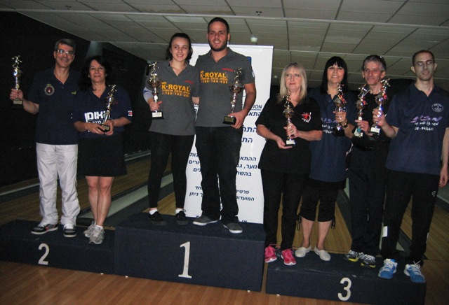 אלוף האלופים 2013