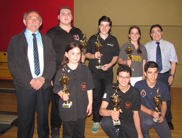 אליפות ישראל עד גיל 16 לשנת 2014