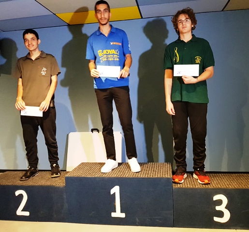 טורניר ה.כ.י ה- 3 לנוער לשנת 2018