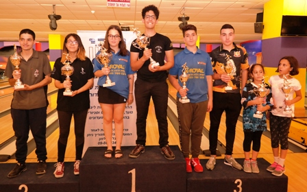 אליפות ישראל ה - 26 לנוער עד גיל 19