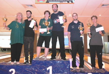 אליפות ישראל דרג ב' לשנת 2018