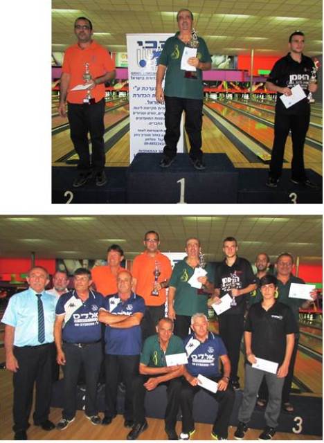 טורניר ה.כ.י ה-1 דרג ב' לשנת 2014