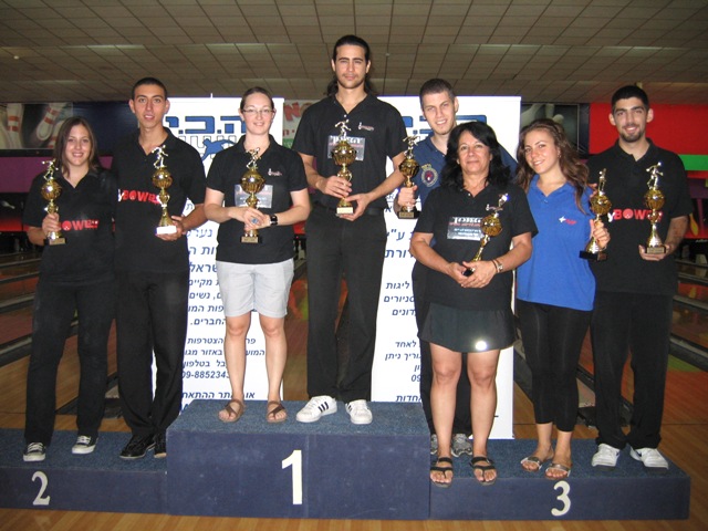 מוקדמות AMF 2010