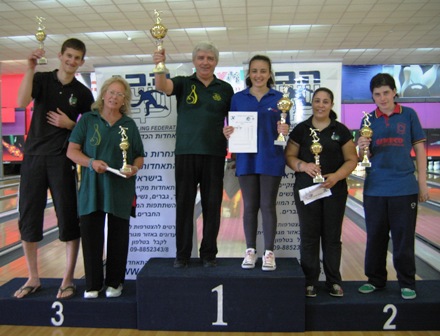 אליפות ישראל דרג ב' לשנת 2012