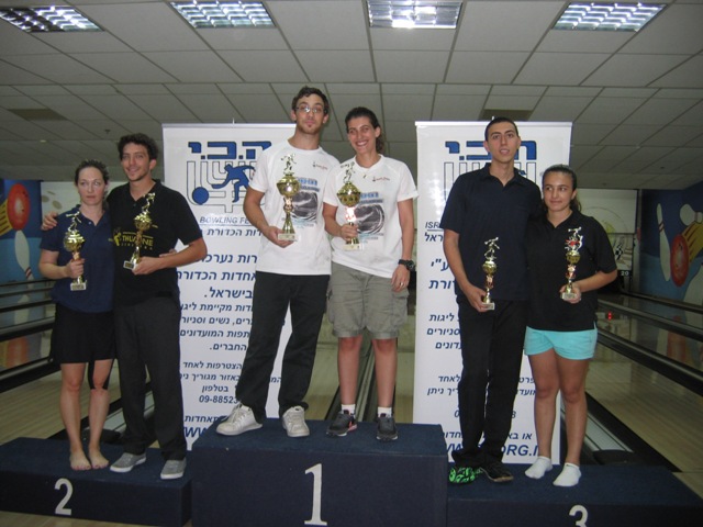 מוקדמות 2012 AMF