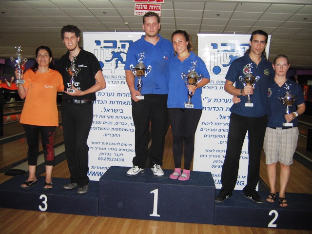 מוקדמות AMF 2011