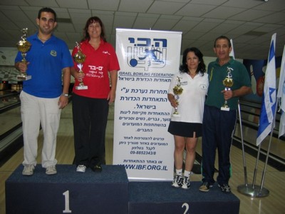 אלוף האלופים 2007