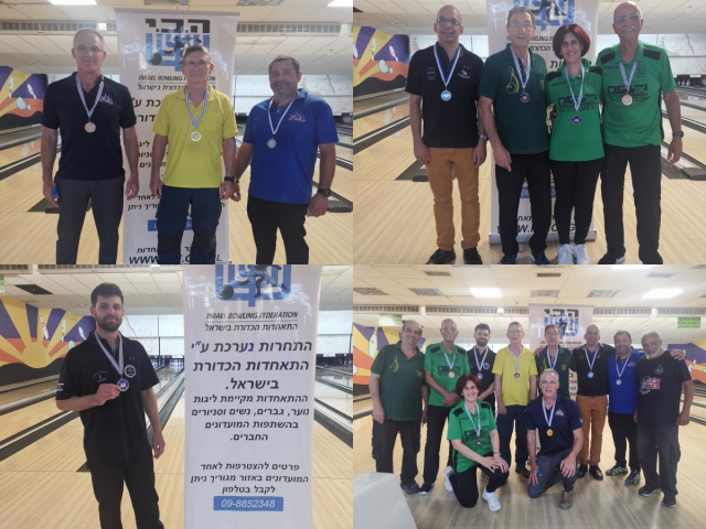 ליגה מחוזית עונת 22-23