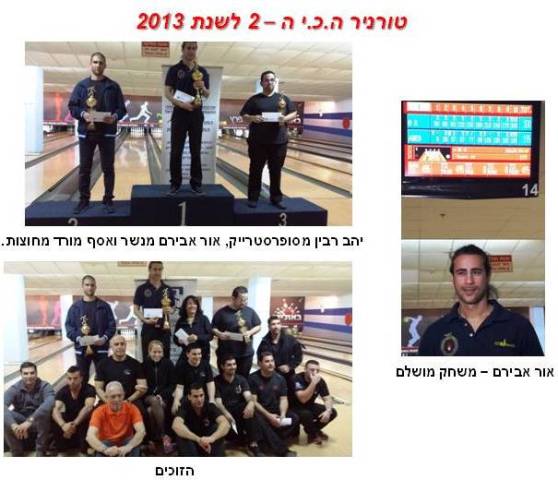 טורניר ה.כ.י ה- 2 לשנת 2013