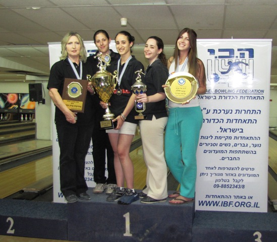 גביע המדינה ה-4 לנשים 2010