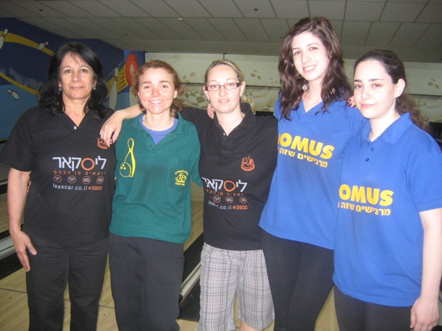 אליפות העולם לנשים WWC 2009 - נבחרת ישראל