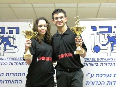 אליפות ישראל ה- 17 לנוער עד גיל 19