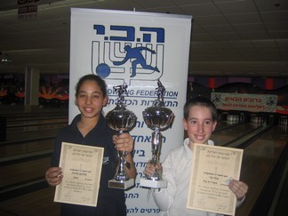 אליפות ישראל ה 15 לנערים ונערות עד גיל 14